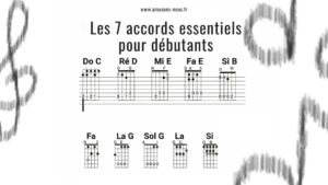 Les 7 accords essentiels pour débutants